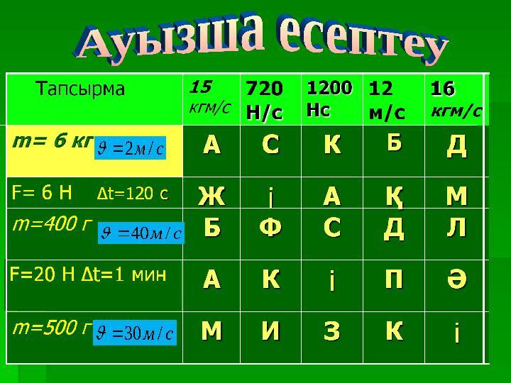 см/2 см/30 см/40