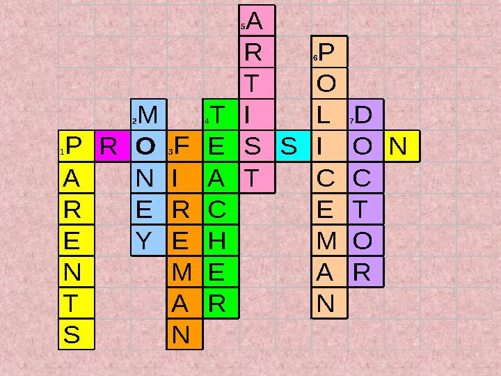 5A R 6P T O 2M 4TI L 7D 1PRO 3FESSION A NIAT CC R ERC ET E YEH MO N ME AR T AR N S N