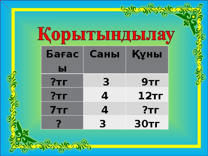 Бағас ы Саны Құны ?тг 3 9тг ?тг 4 12тг 7тг 4 ?тг ? 3 30тг