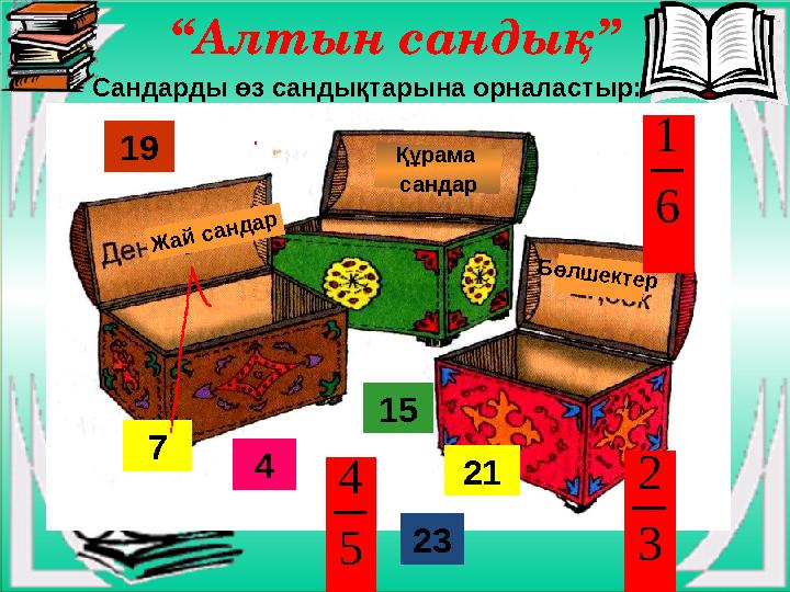 “Алтын сандық” Жай сандар Құрама сандар Бөлшектер 23 21 15 6 1 3 2 5 4 19 7 4 Сандарды өз с
