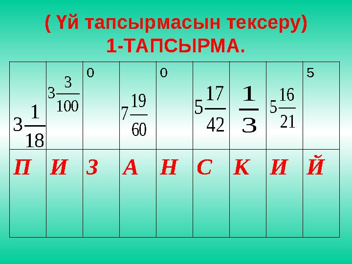 ( Үй тапсырмасын тексеру) 1-ТАПСЫРМА. 0 0 5 ПИЗАНСКИЙ 18 1 3 100 3 3 60 19 7 42 17 5 3 1 21 16 5