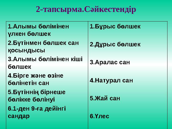 2-тапсырма.Сәйкестендір 1.Алымы бөлімінен үлкен бөлшек 2.Бүтінмен бөлшек сан қосындысы 3.Алымы бөлімінен кіші бөлшек 4.Бірге