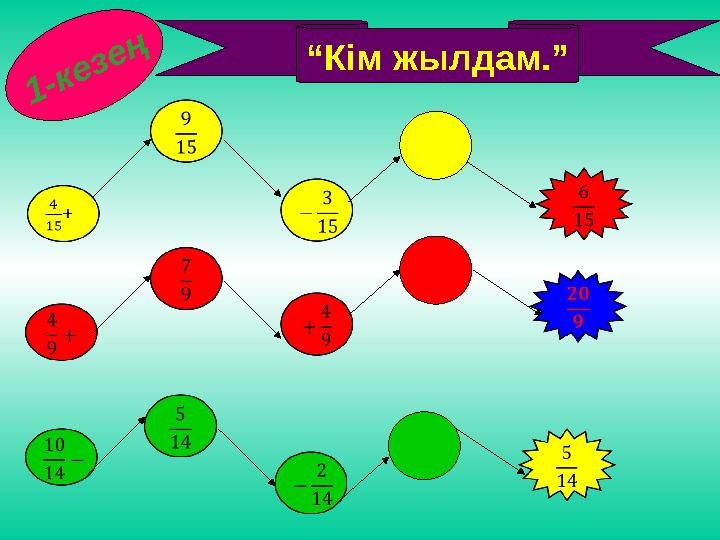 “Кім жылдам.” 1-кезең