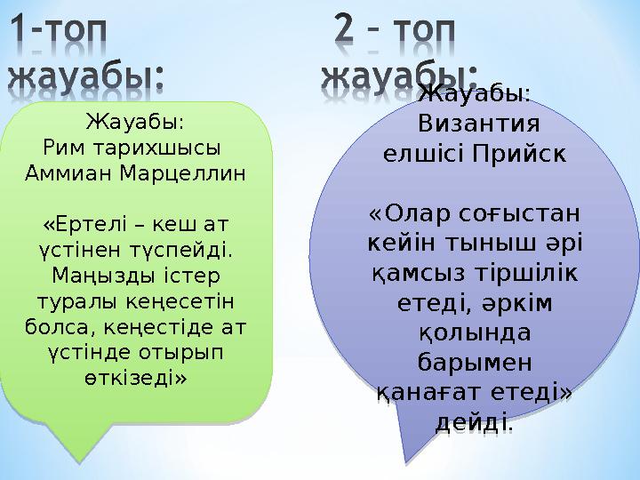 Жауабы: Рим тарихшысы Аммиан Марцеллин «Ертелі – кеш ат үстінен түспейді. Маңызды істер туралы кеңесетін болса, кеңестіде а