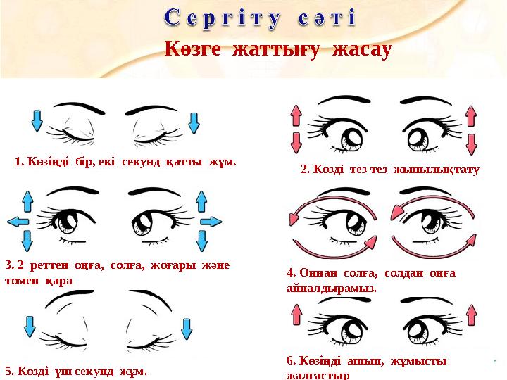 Көзге жаттығу жасау 1. Көзіңді бір, екі секунд қатты жұм. 3. 2 реттен оңға, солға, жоғары және төмен қара 5. К