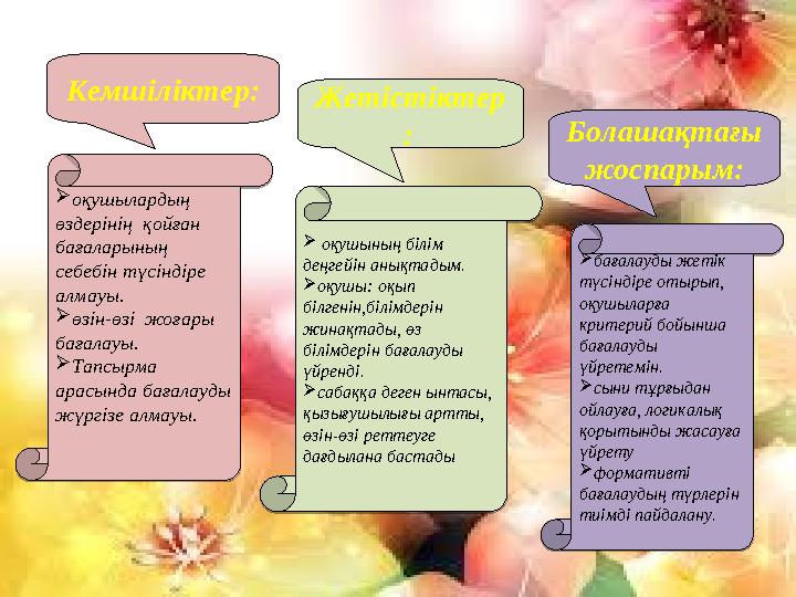 оқушылардың өздерінің қойған бағаларының себебін түсіндіре алмауы. өзін-өзі жоғары бағалауы. Тапсырма арасында баға