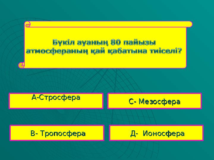 А-СтросфераА-Стросфера В- ТропосфераВ- Тропосфера С- МезосфераС- Мезосфера Д- ИоносфераД- Ионосфера