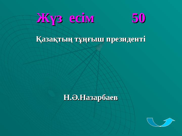 Жүз есім 50Жүз есім 50 Қазақтың тұңғыш президентіҚазақтың тұңғыш президенті Н.Ә.НазарбаевН.Ә.Назарбаев
