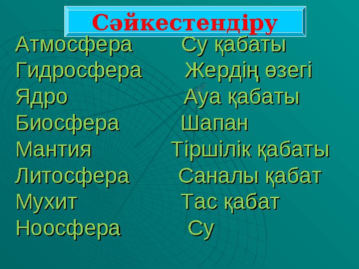 Сәйкестендіру Атмосфера Су қабатыАтмосфера Су қабаты Гидросфера Жердің өзегіГидросфера Жердің өзегі Яд
