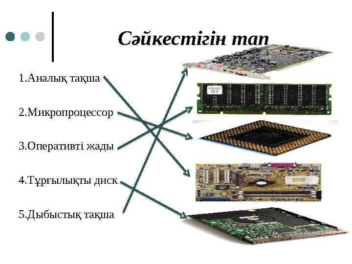Сәйкестігін тап 1.Аналық тақша 2.Микропроцессор 3.Оперативті жады 4.Тұрғылықты диск 5.Дыбыстық тақша