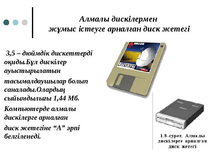 Алмалы дискілермен жұмыс істеуге арналған диск жетегі 3,5 – дюймдік дискеттерді оқиды.Бұл дискілер ауыстырылатын тасымалдау