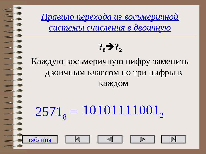 Правило перехода из восьмеричной системы счисления в двоичную ? 8? 2 Каждую восьмеричную цифру заменить двоичным классом по т