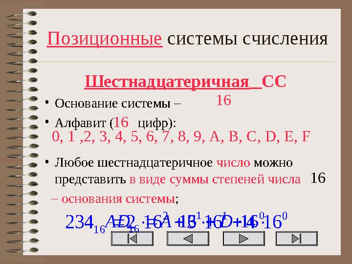 Позиционные системы счисления Шестнадцатеричная СС •Основание системы – •Алфавит ( цифр): •Любое шестнадцатеричное число