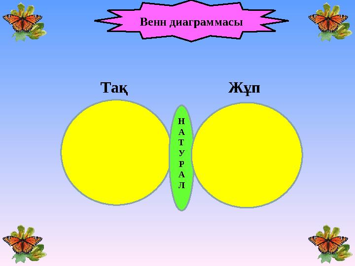 Венн диаграммасы Н А Т У Р А Л Тақ Жұп