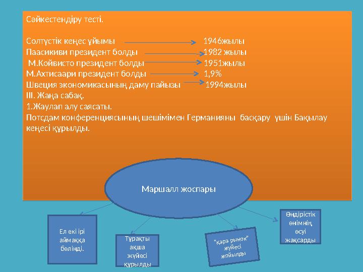 Сәйкестендіру тесті. Солтүстік кеңес ұйымы 1946жылы Паасикиви президент болды