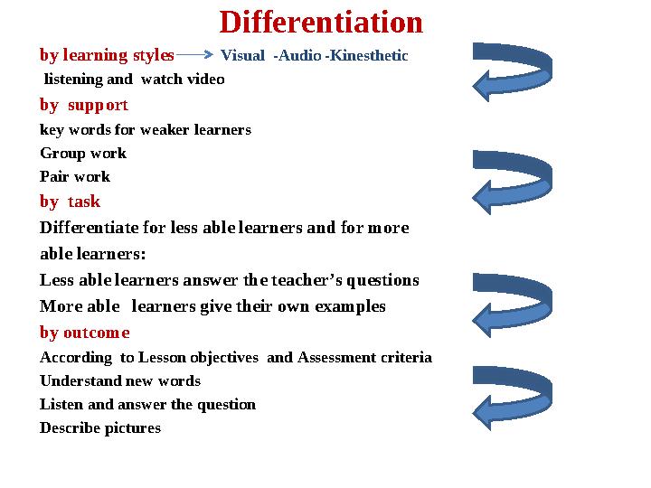 Differentiation by learning styles Visual -Audio -Kinesthetic listening and watch video