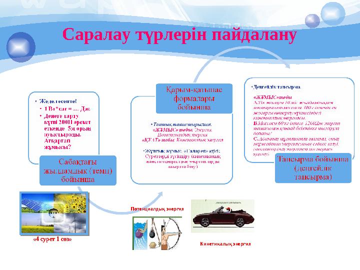 Саралау түрлерін пайдалану Потенциалдық энергия Кинетикалық энергия «4 сурет 1 сөз»