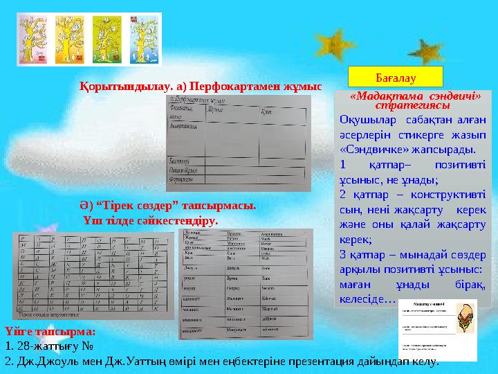 Бағалау «Мадақтама сэндвичі» стратегиясы Оқушылар сабақтан алған әсерлерін стикерге жазып «Сэндвичке» жапсырады. 1 қатп