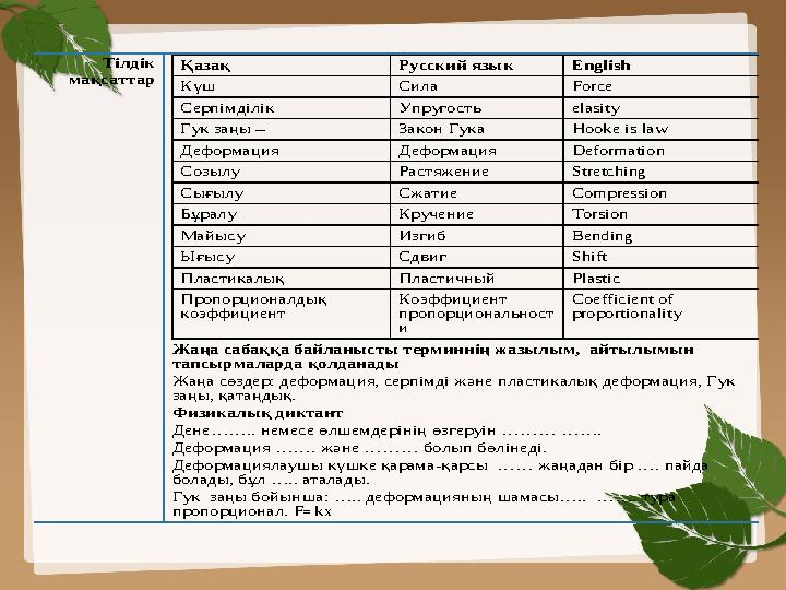 Тілдік мақсаттар Қазақ Русский язык English Күш Сила Force Серпімділік Упругость elasity Гук заңы – Закон Гука Hooke