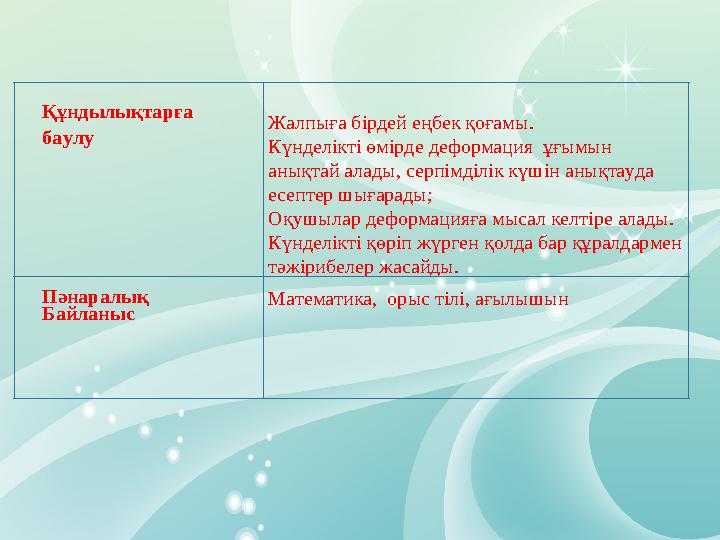 Құндылықтарға баулу Жалпыға бірдей еңбек қоғамы. Күнделікті өмірде деформация ұғымын анықтай алады, серпімділік күшін аны