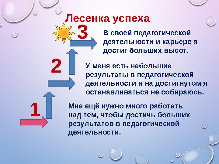 Лесенка успеха 1 2 3 В своей педагогической деятельности и карьере я достиг больших высот. У меня есть небольшие результаты в