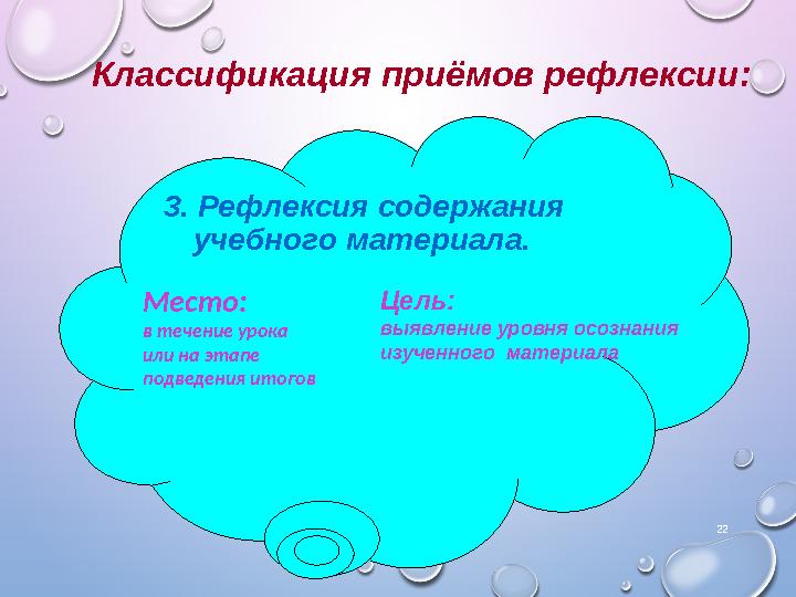 22 3. Рефлексия содержания учебного материала. Классификация приёмов рефлексии: Место: в течение урока или на этапе подведения