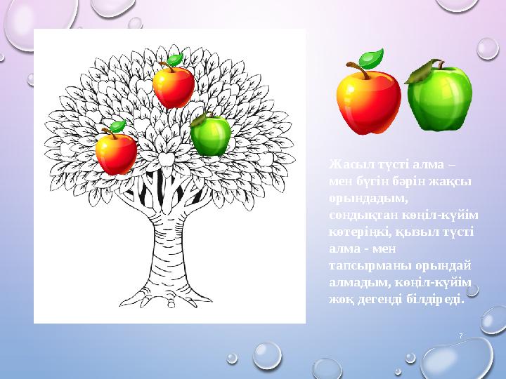 7 Жасыл түсті алма – мен бүгін бәрін жақсы орындадым, сондықтан көңіл-күйім көтеріңкі, қызыл түсті алма - мен тапсырманы о