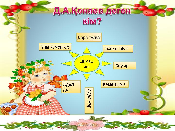 Димаш аға Димаш ағаҰлы кемеңгер Ұлы кемеңгерКөмекшіміз КөмекшімізБауыр БауырСүйенішіміз СүйенішімізА д а л ж а р А д а
