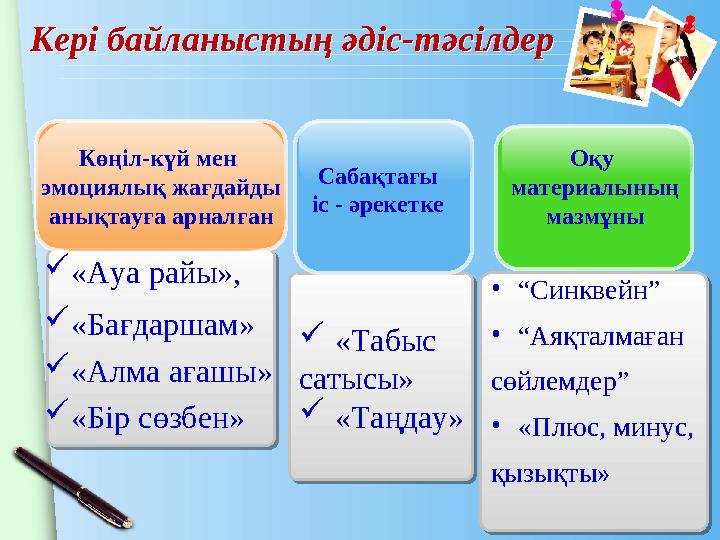 www.themegallery.com Кері байланыстың әдіс-тәсілдерКері байланыстың әдіс-тәсілдер«Табыс сатысы» «Таңдау» «Табыс сат