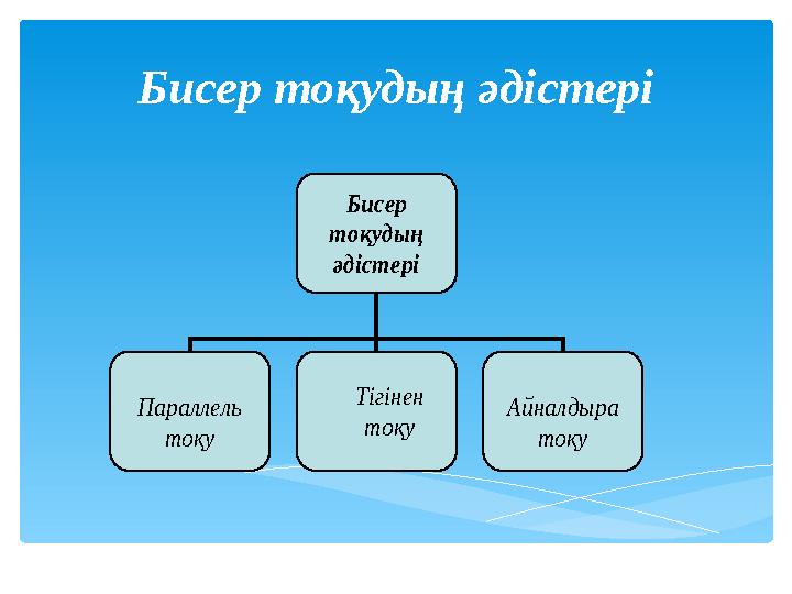 Бисер тоқудың әдістері Бисер тоқудың әдістері Параллель тоқу Тігінен тоқу Айналдыра тоқу