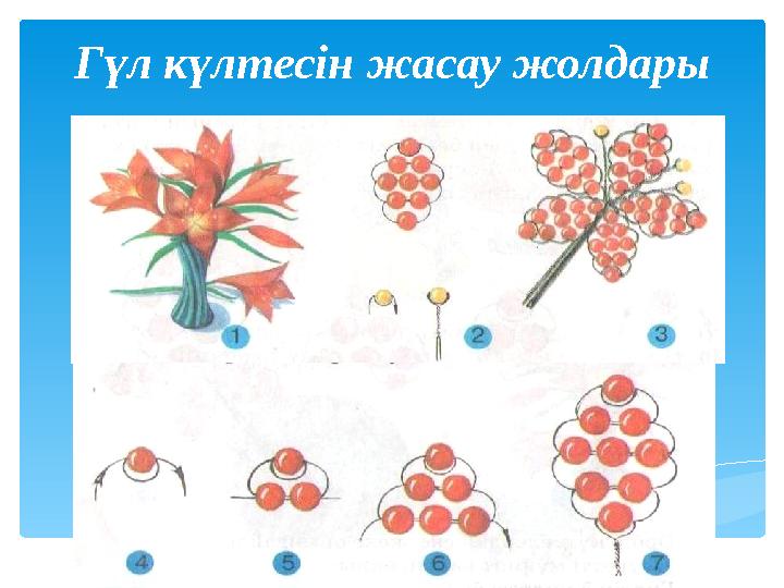 Гүл күлтесін жасау жолдары