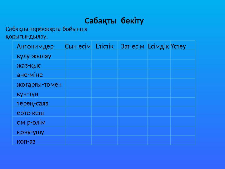 АнтонимдерСын есімЕтістікЗат есімЕсімдікҮстеу күлу-жылау жаз-қыс әне-міне жоғарғы-төмен күн-түн терең-саяз