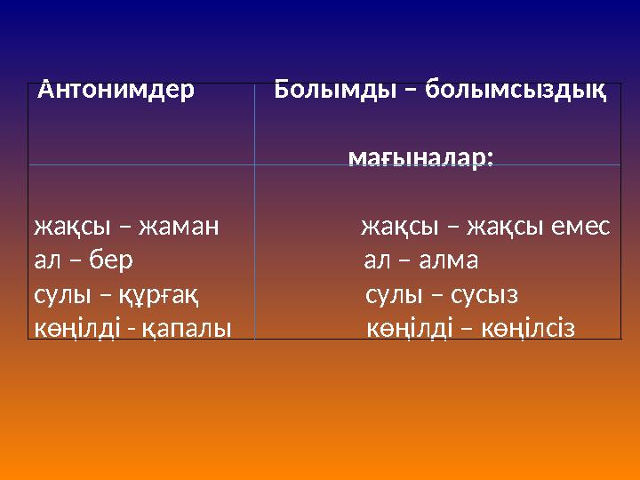 Антонимдер Болымды – болымсыздық мағыналар: