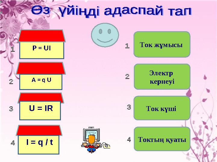 P = UI A = q U U = IR Ток жұмысы Электр кернеуі Ток күші I = q / t Токтың қуаты