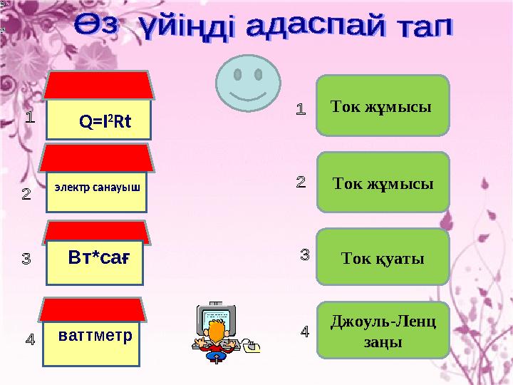 Q=I 2 Rt электр санауыш Вт*сағ Ток жұмысы Ток жұмысы Ток қуаты ваттметр Джоуль-Ленц заңы