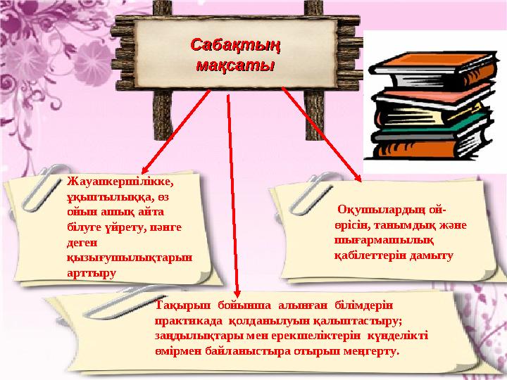 Сабақтың Сабақтың мақсатымақсаты Тақырып бойынша алынған білімдерін практикада қолданылуын қалыптастыру; заңдылықтары мен