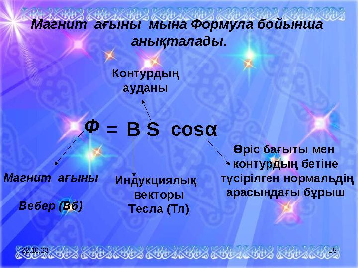 М агнит ағыны мына Формула бойынша анықталады. Ф = В S cos α Магнит ағыны Вебер (Вб) Индукциялық векторы Тесла (Тл)Кон