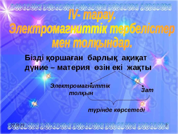 Бізді қоршаған барлық ақиқат дүние – материя өзін екі жақты Электромагниттік толқын Зат түрінде көрсетеді 22.10.23 2