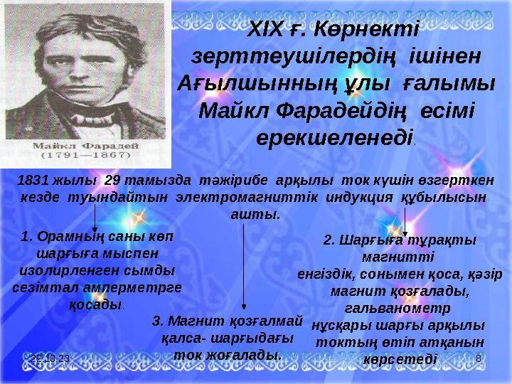 ХІХ ғ. Көрнекті зерттеушілердің ішінен Ағылшынның ұлы ғалымы Майкл Фарадейдің есімі ерекшеленеді . 1831 жылы 29 тамызда