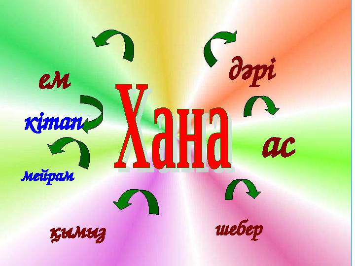 дәрі ас шебер қымыз мейрам кітап ем