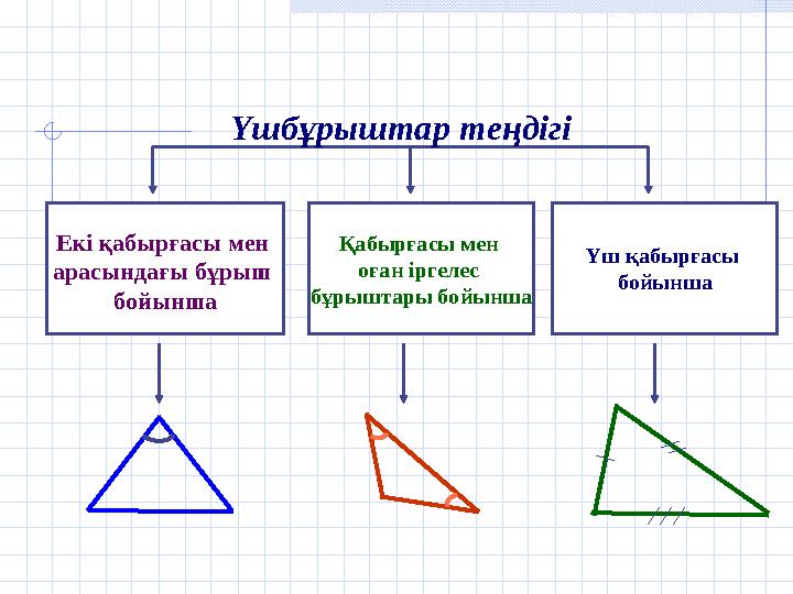 Қабырғасы мен оған іргелес бұрыштары бойынша Екі қабырғасы мен арасындағы бұрыш бойынша Үш қабырғасы бойынша Үшбұрыштар т