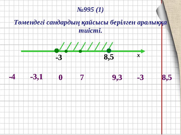 -3 8,5 х -3,1-4 9,3-3 8,50 7 №995 (1) Төмендегі сандардың қайсысы берілген аралыққа тиісті.