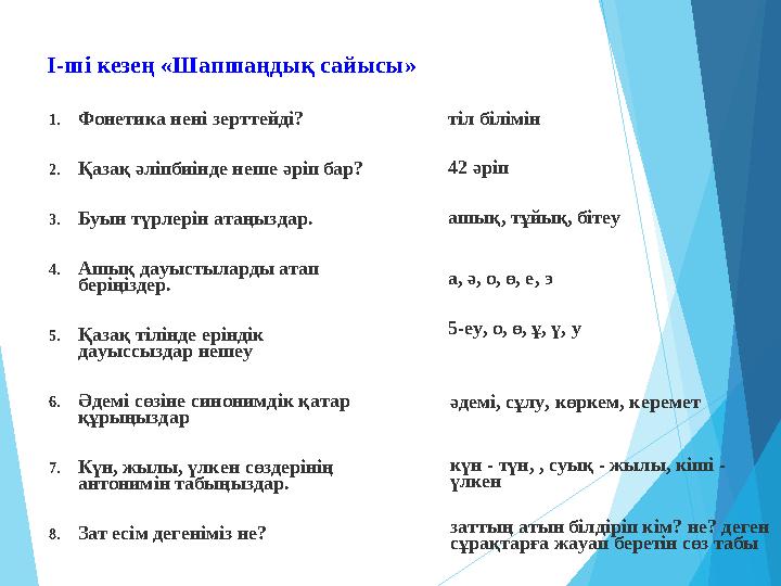 I-ші кезең «Шапшаңдық сайысы» заттың атын білдіріп кім? не? деген сұрақтарға жауап беретін сөз табы тіл б