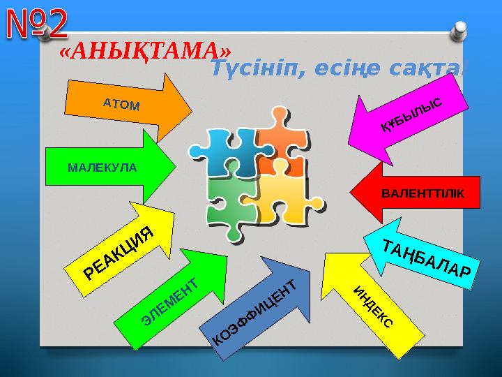 Түсініп, есіңе сақта! АТОМ МАЛЕКУЛА Р Е А КЦ И Я ҚҰБЫ ЛЫ С ВАЛЕНТТІЛІК И Н Д Е К С К О Э Ф Ф И Ц Е Н Т Э Л Е М Е Н Т Т А Ң Б