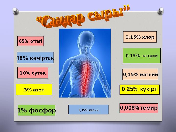 65% оттегі 0,25% күкірт 0,008%темир 0,15% магний 0,35% калий 18% көміртек 0,15% натрий 0,15% хлор 10% сутек 3% азот 1% фос