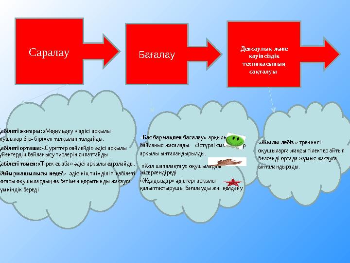Саралау Бағалау Денсаулық және қауіпсіздік техникасының сақталуы Қабілеті жоғары:«Модельдеу » әдісі арқылы оқушылар бір- бі