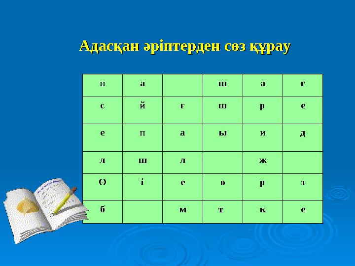 Адасқан әріптерден сөз құрауАдасқан әріптерден сөз құрау н а ш а г с й ғ ш р е е п а ы и д л ш л ж Ө і е ө р з