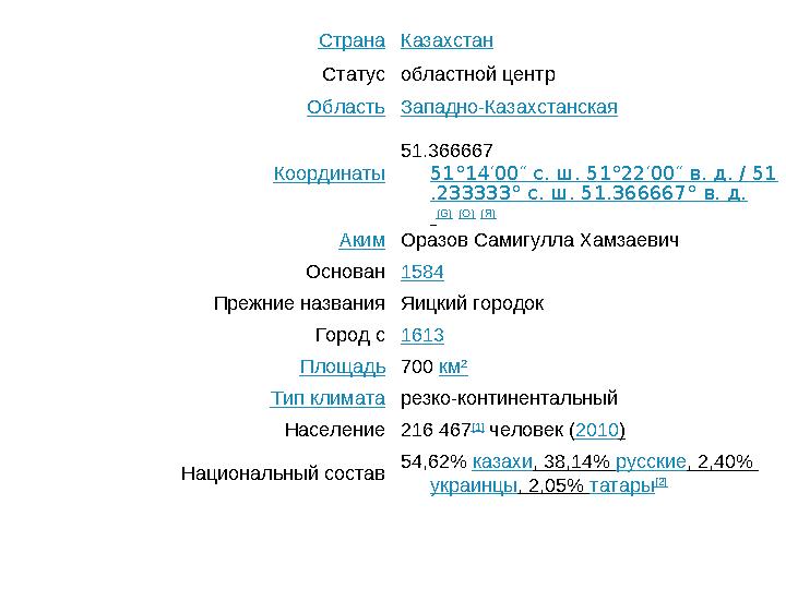 Страна Казахстан Статус областной центр Область Западно-Казахстанская Координаты 51.366667 51°14′00″ с. ш. 51°22′00″