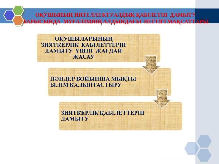 ОҚУШЫНЫҢ ИНТЕЛЛЕКТУАЛДЫҚ ҚАБІЛЕТІН ДАМЫТУ БАРЫСЫНДА МҰҒАЛІМНІҢ АЛДЫНДАҒЫ НЕГІЗГІ МАҚСАТТАРЫ