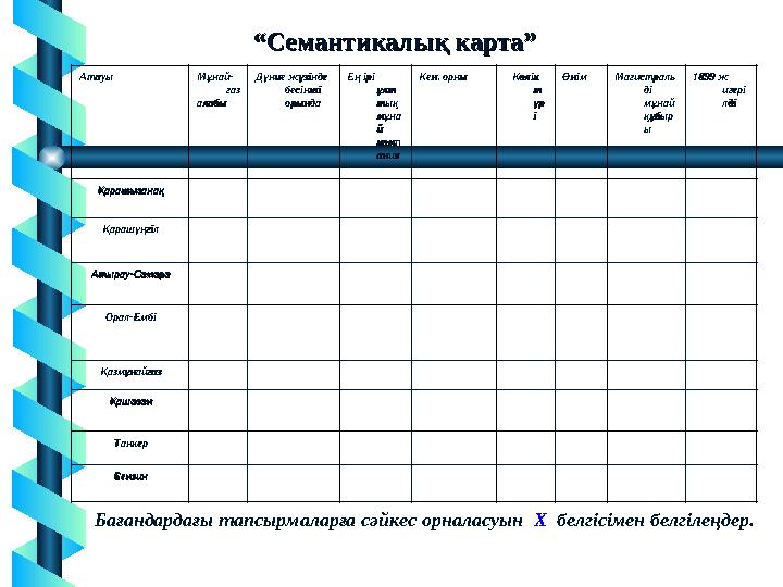 АтауыАтауы Мұнай-Мұнай- газ газ алабыалабы Дүние жүзінде Дүние жүзінде бесінші бесінші орындаорында Ең ірі Ең ірі ұлтұлт тық